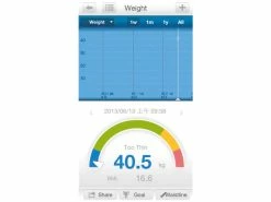 Großhandel 🥰 Trisa Personenwaage Easy Scale 4.0 in weiß ✨ -Badaccessoires Verkaufsgeschäft 1863.70 l 4 label nebenbild